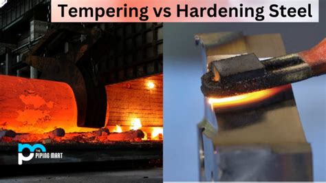 harden sheet metal|what is steel hardening.